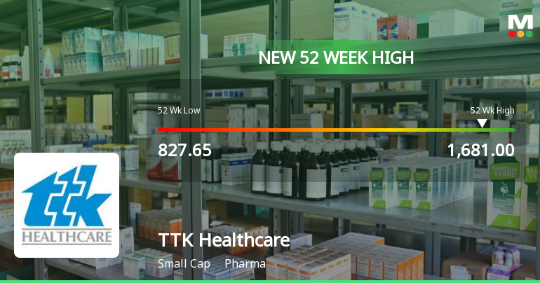 TTK Healthcare Limited